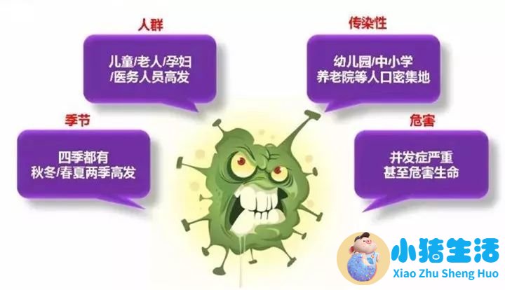 孩子呼吸道感染后咳咳咳怎么办