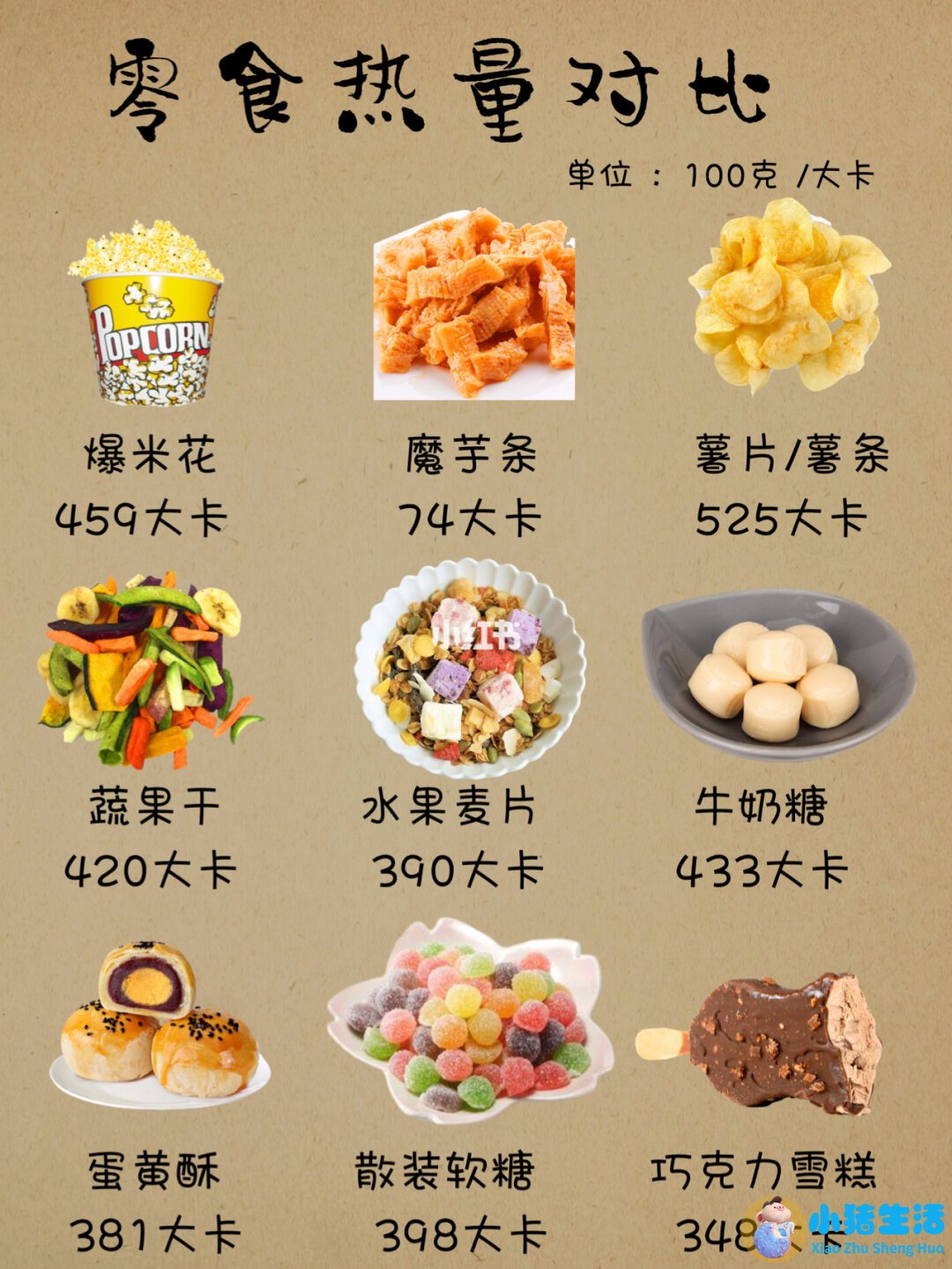 学生健康的减肥方法