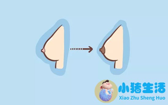 怀孕几周可以测试出来