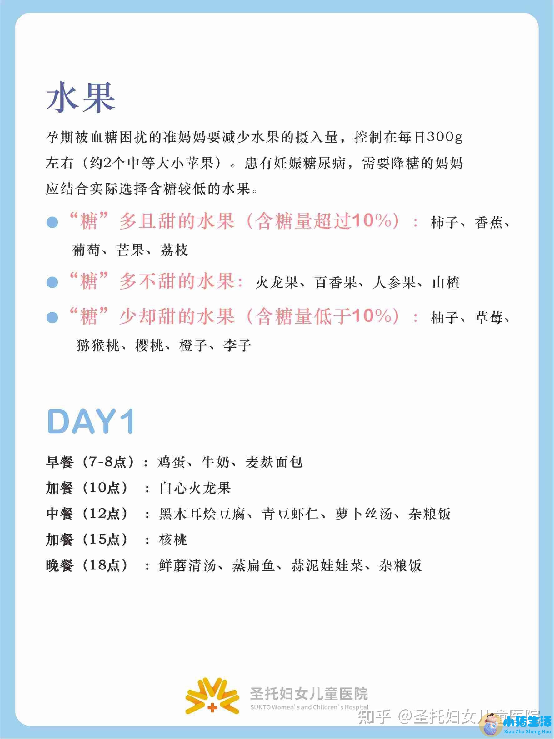 饮食减肥论文