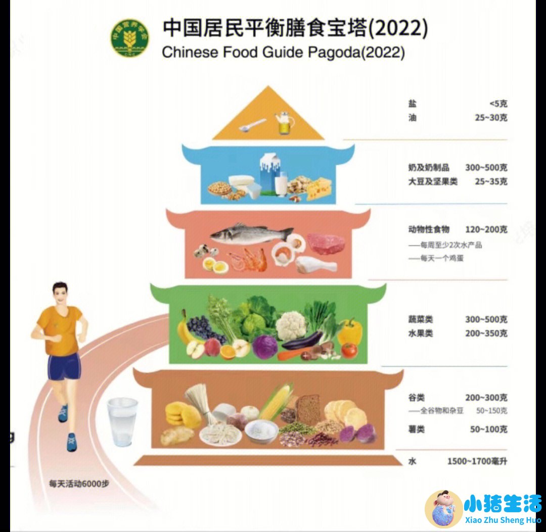 建新社区科普大学老年健康饮食知识讲座