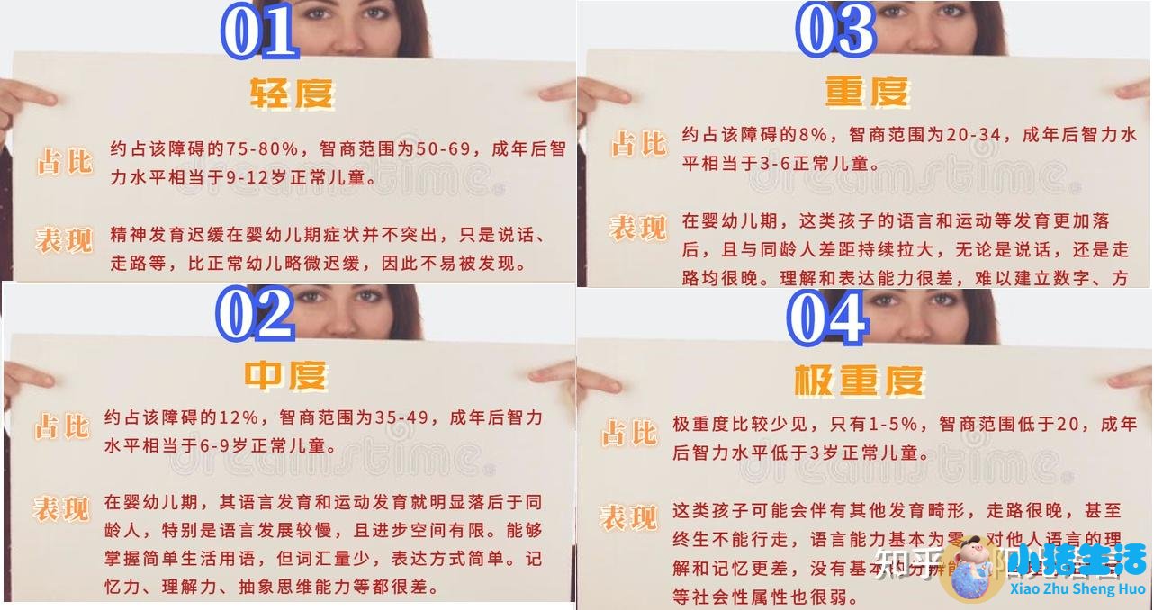 婴儿满四个月发育情况