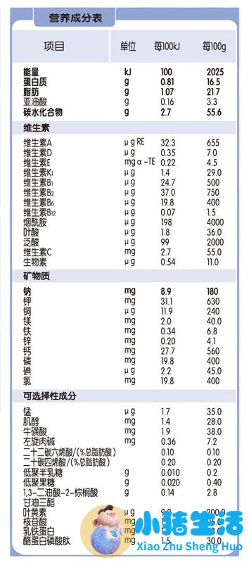 康维多奶粉事件曝光