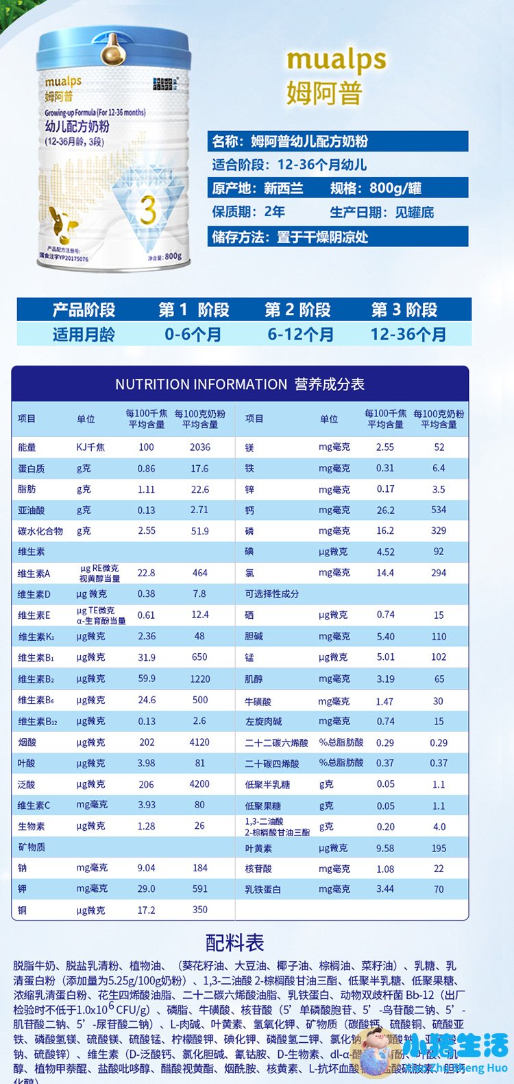 康维多奶粉事件曝光