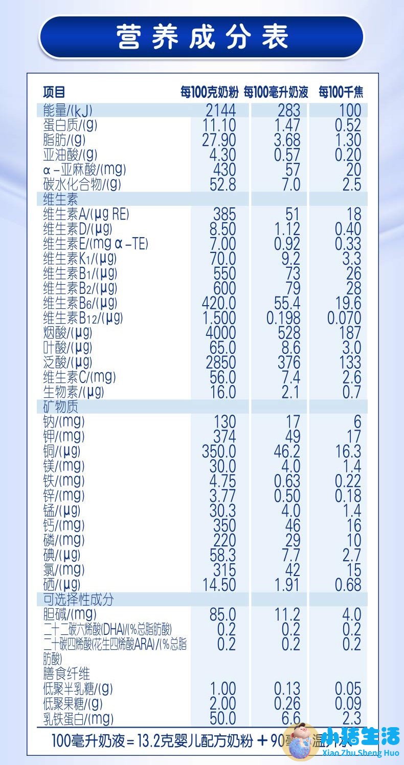 康维多奶粉事件曝光
