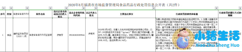 上万罐康维多荷莱蕊奶粉检出香兰素被召回，海拍客竟是“中转站”