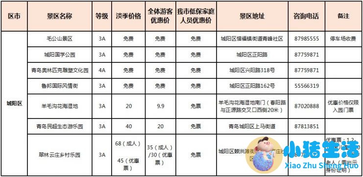 湖北随州旅游景点大全