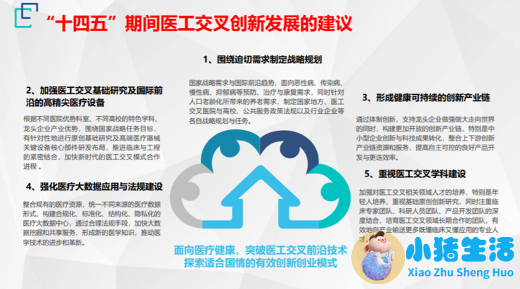 医学相关的新闻