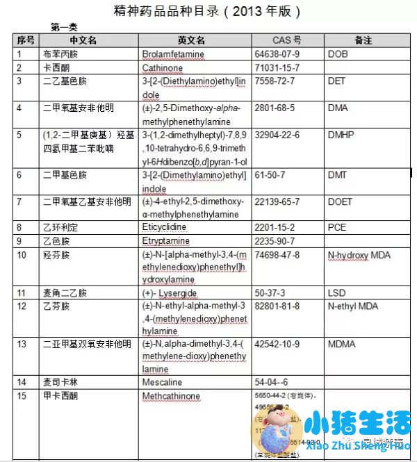 食用以下零食不宜身体健康