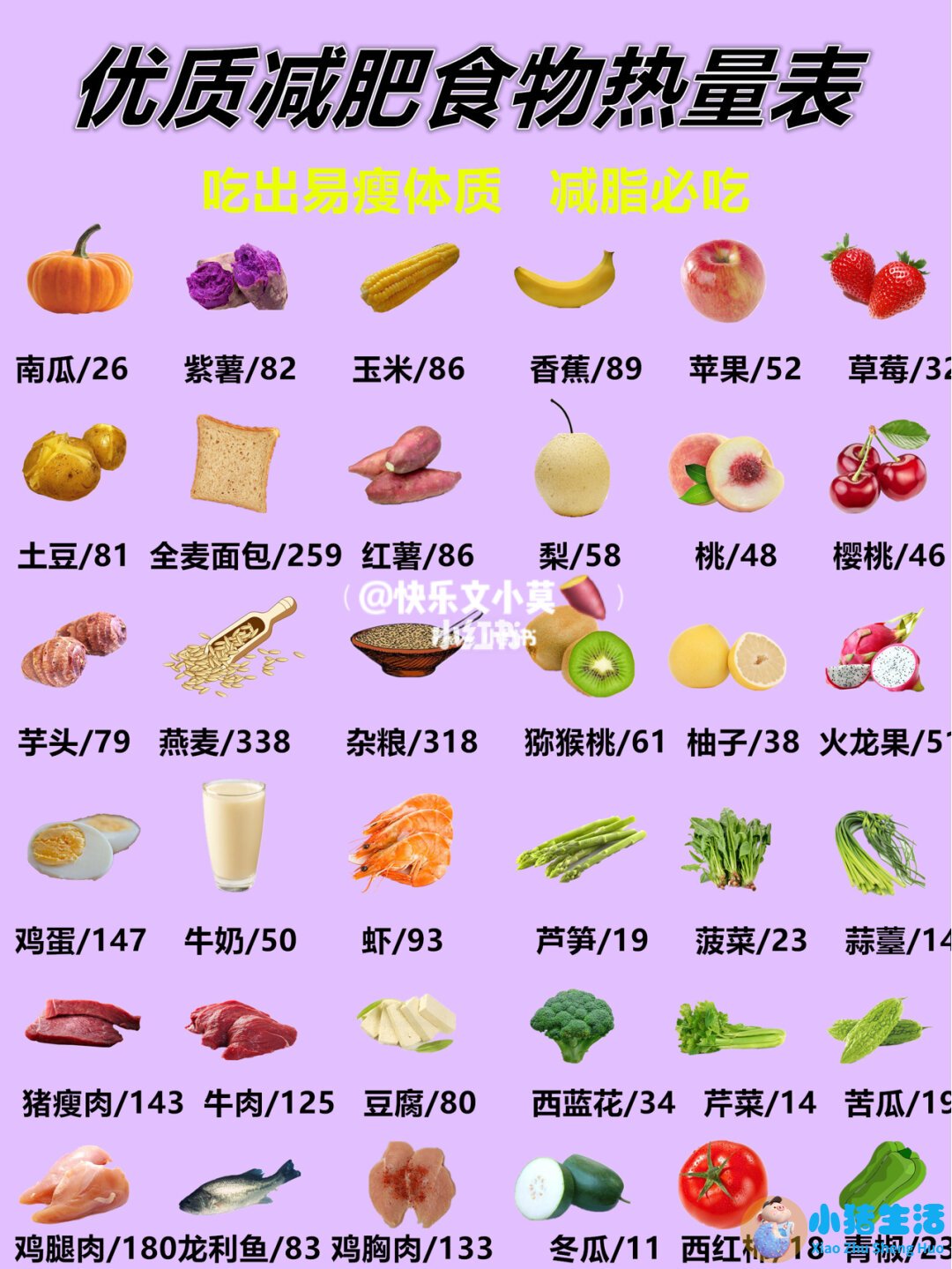 饮食减肥最快的秘诀