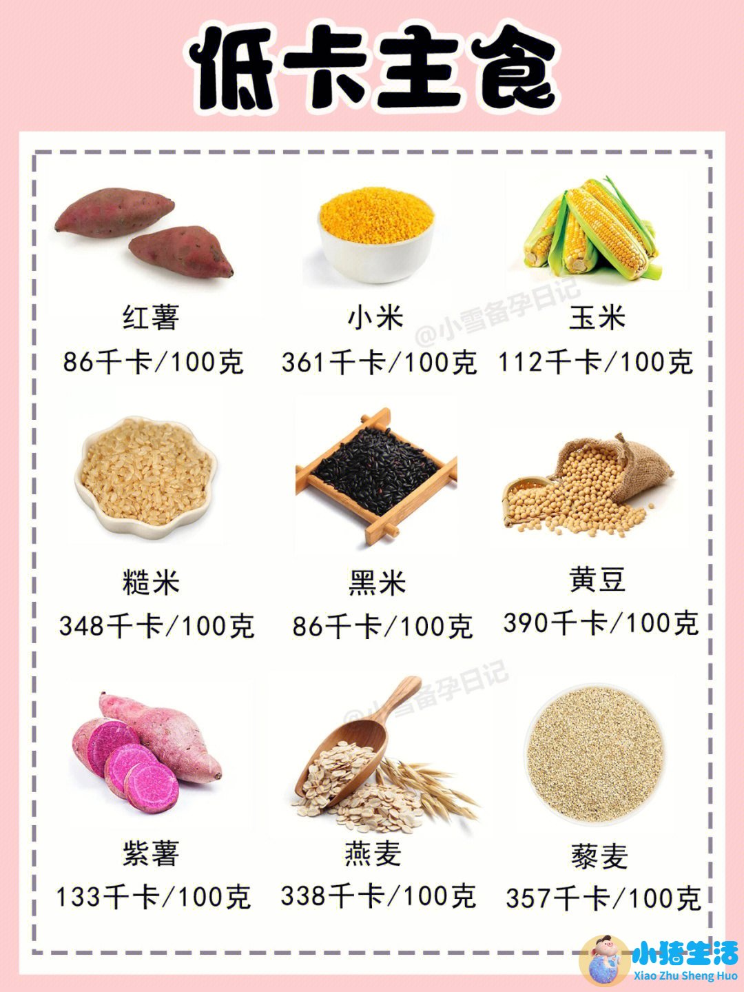 饮食减肥最快的秘诀