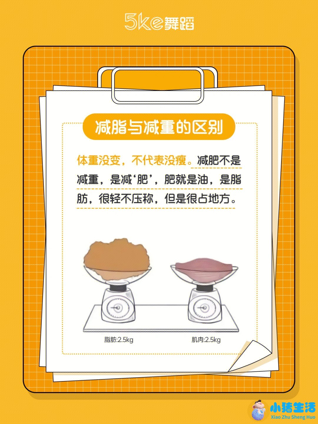 局部减肥有效果吗