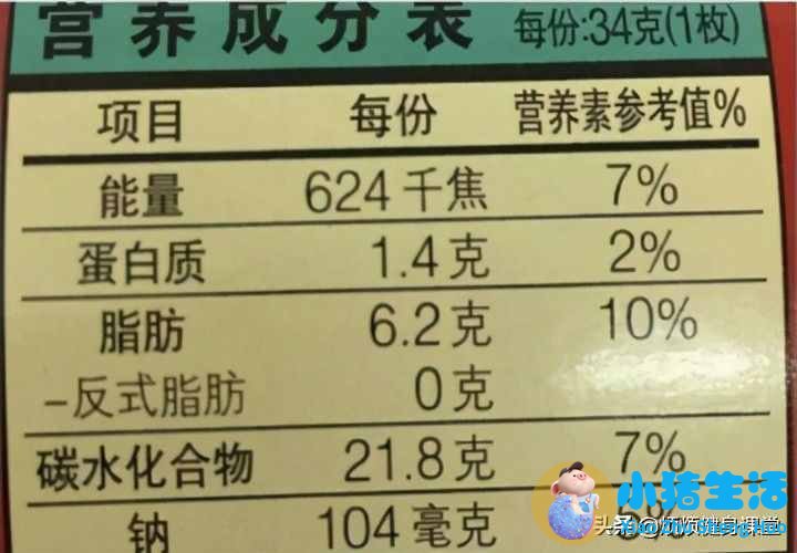 减肥食品乱象：非法添加违禁成分 网络销