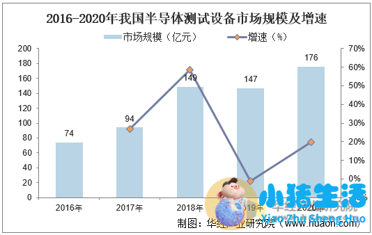 2023医改方案