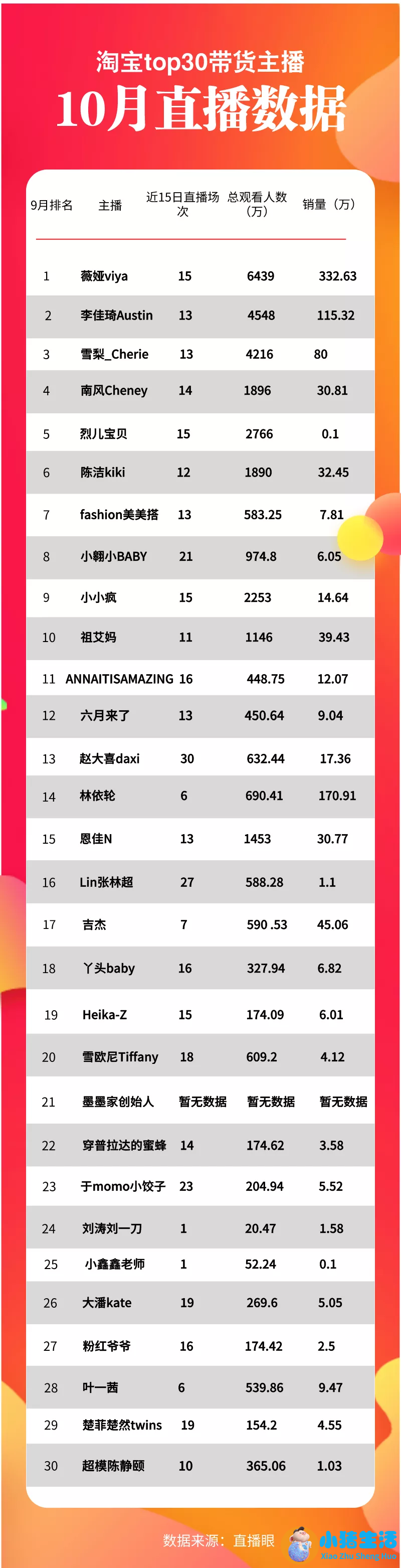 黑旋风烫发机器说明书