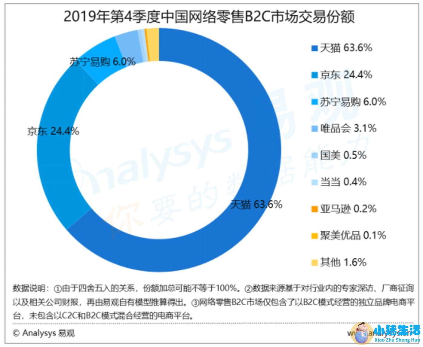 黑旋风烫发机器说明书