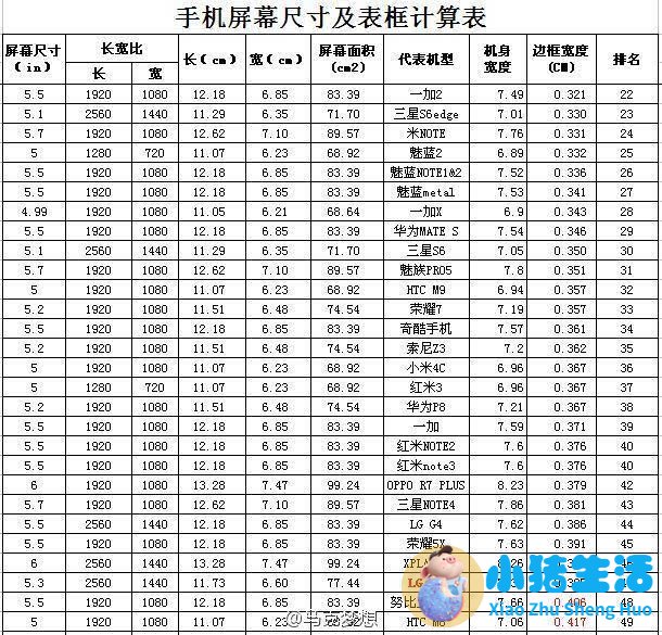 中央水处理系统有用吗