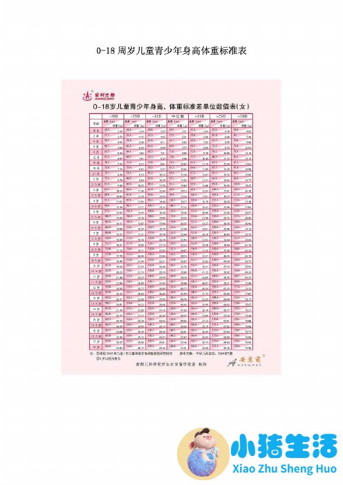食品广告影响儿童身体健康