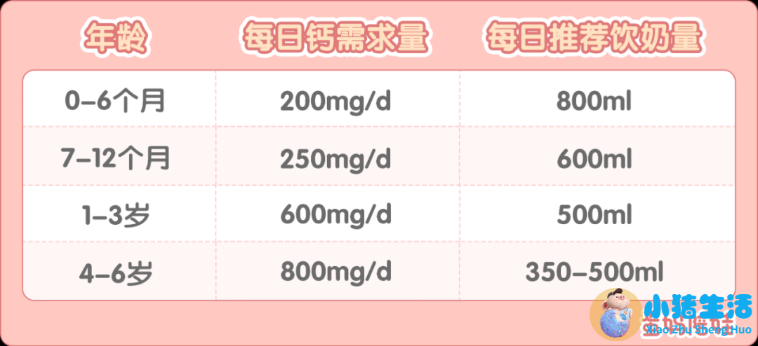 食品广告影响儿童身体健康