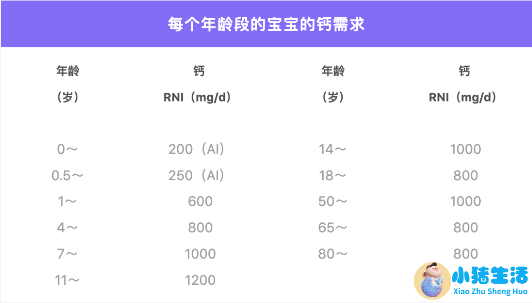食品广告影响儿童身体健康