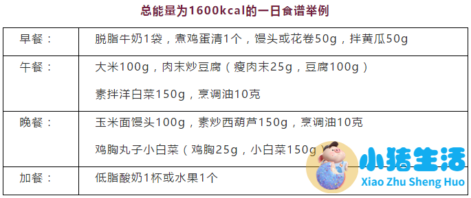 怎样可以健康饮食减肥？