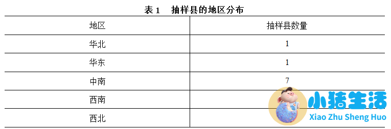 中国儿童中心 早期儿童发展 2022年第1期