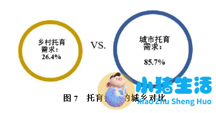 0-6岁早期教育