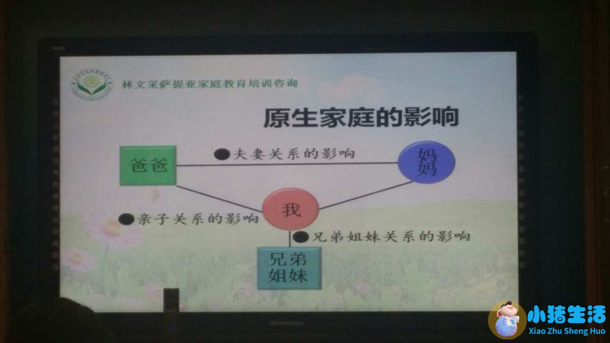 高情商高