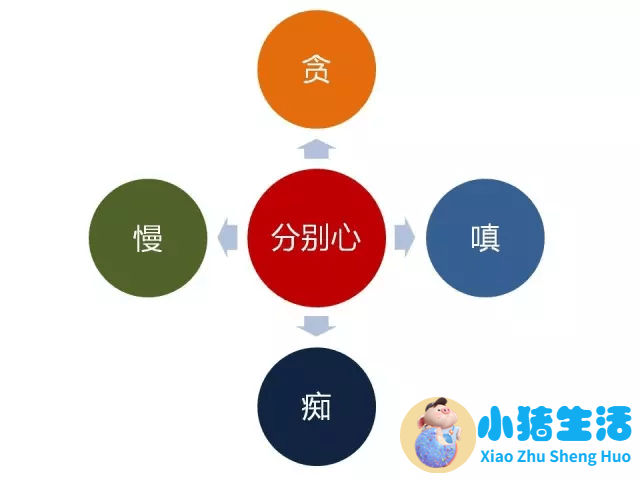 高情商高