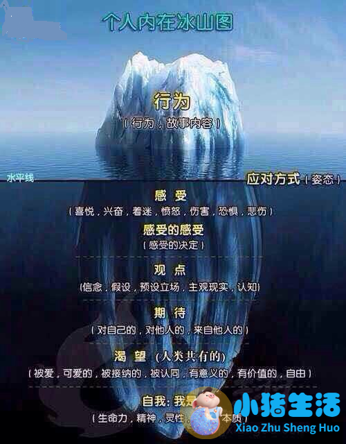 0-3岁早期教育