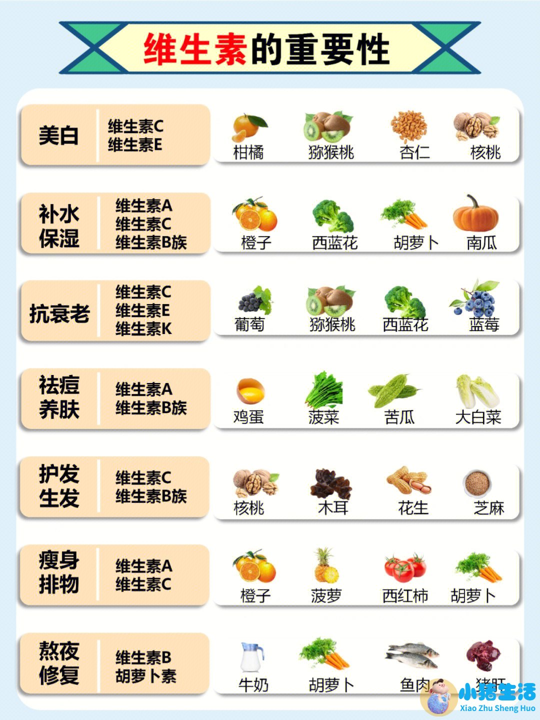 养生秘方 揭秘6个养生新秘方