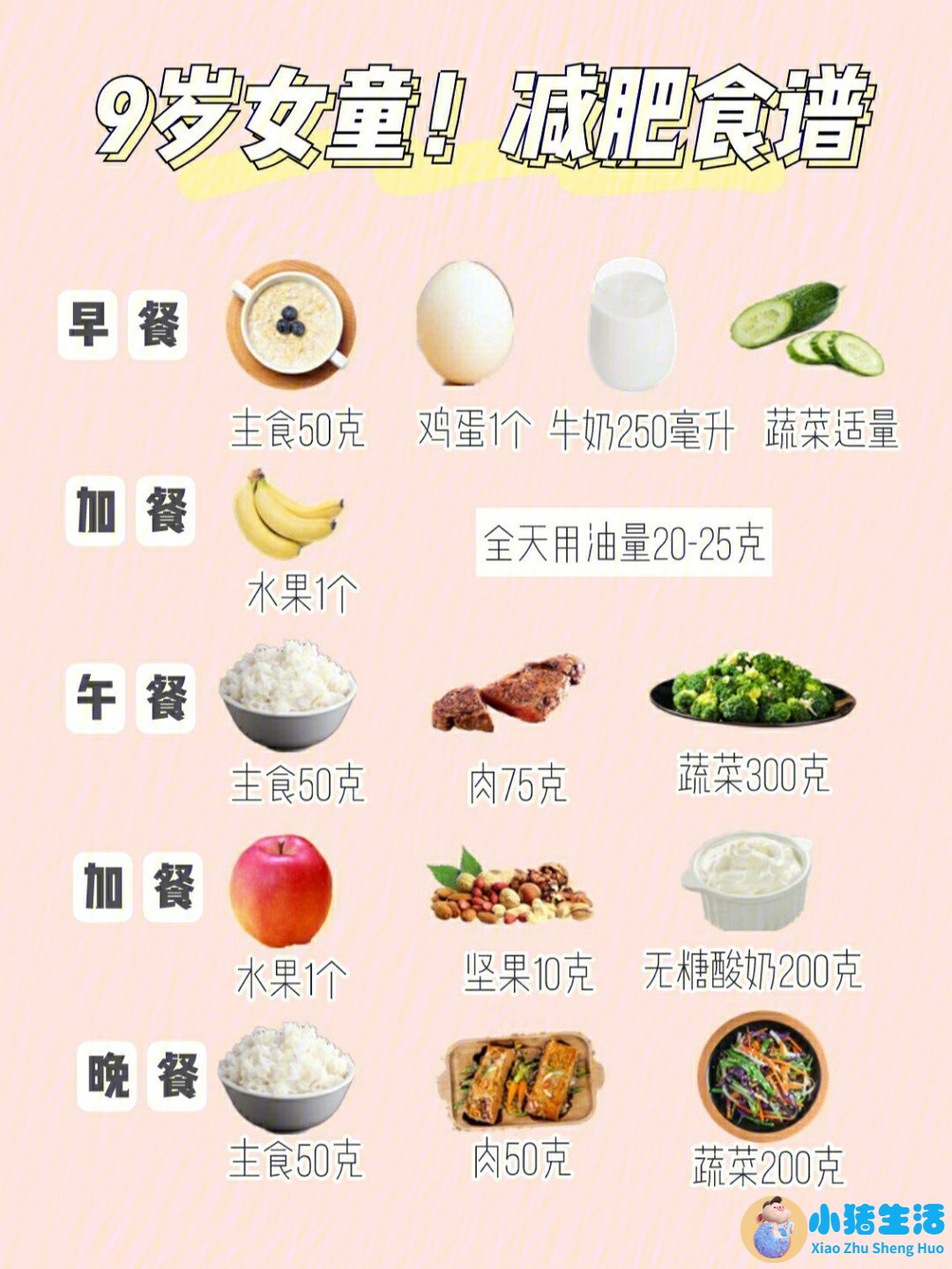 健康运动饮食减肥