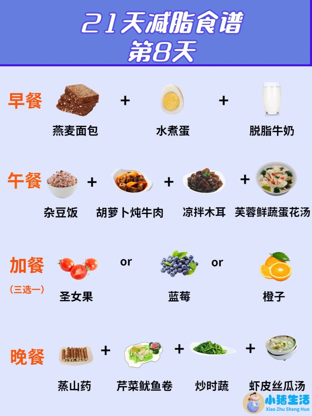 健康运动饮食减肥