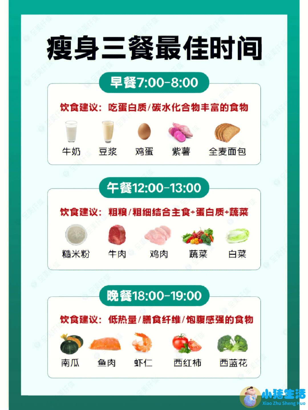 饮食减肥热量图谱