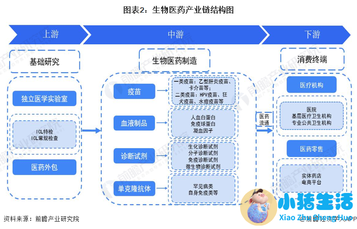 如何写好医学新闻