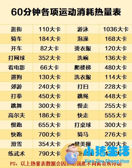 科学减肥两个月瘦20斤