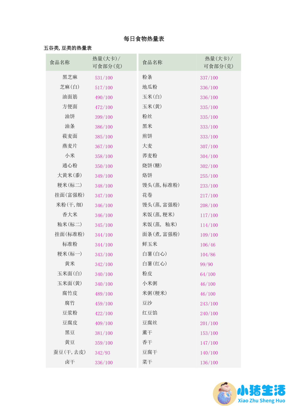 运动减肥可以吃西瓜吗