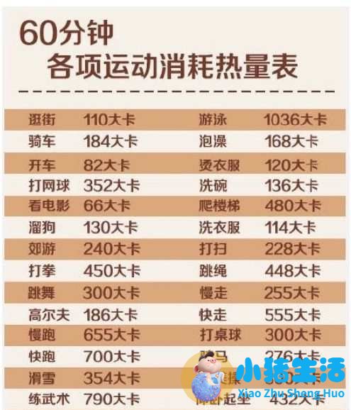 科学减肥两个月瘦20斤