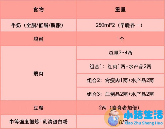 吃木瓜种对男性性功有什么好处