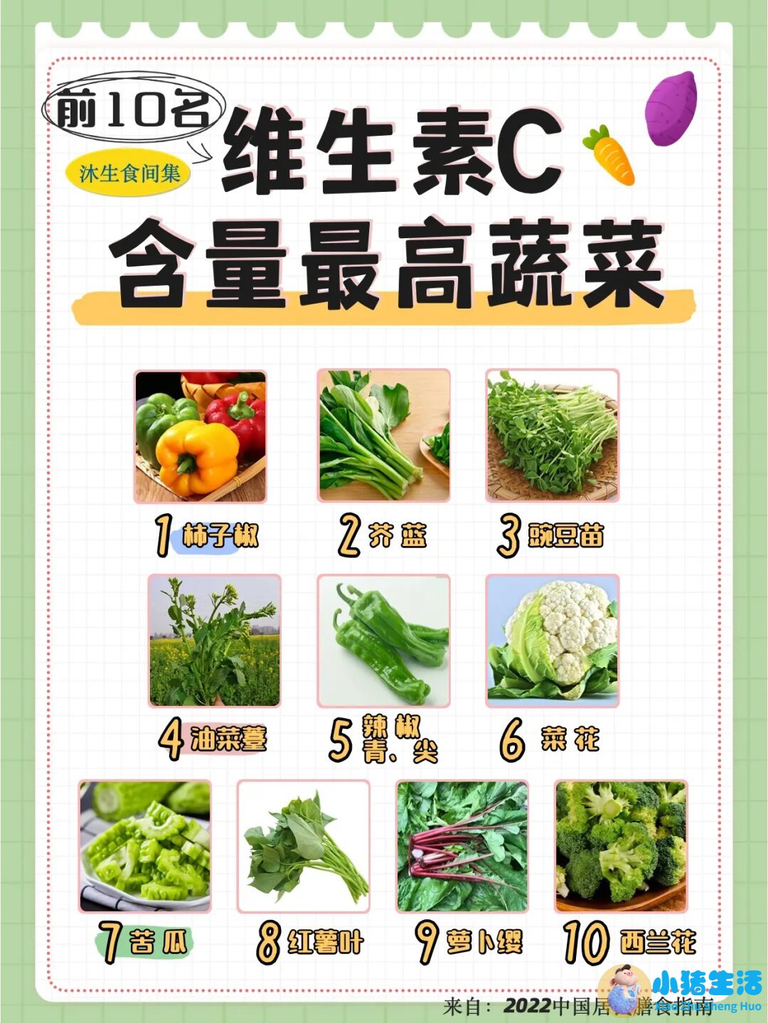 女性养生食物米