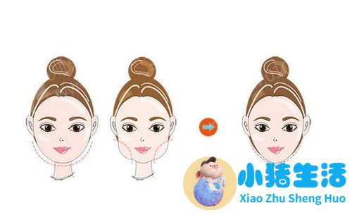悦美网整形案例图片