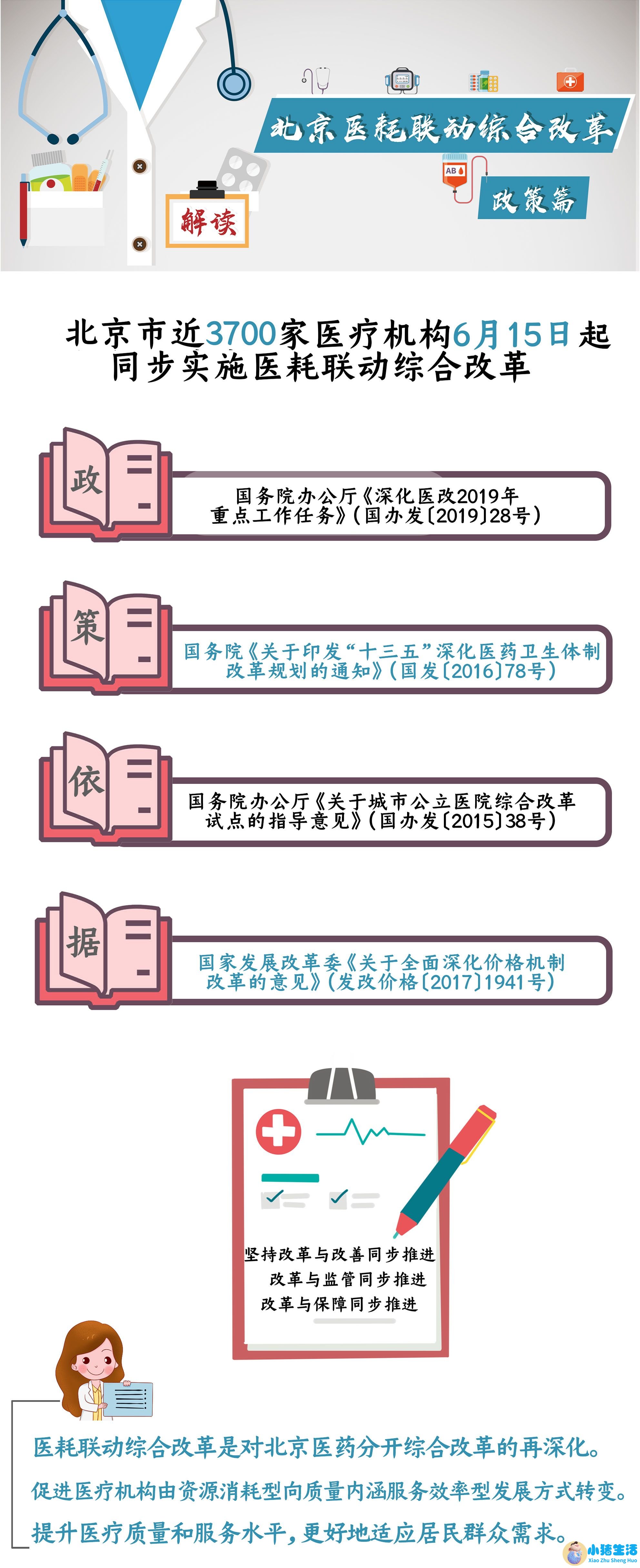 遂昌医改论坛