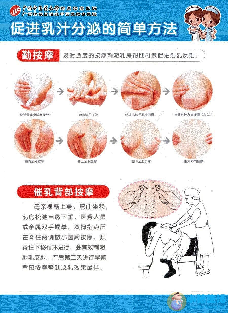 母乳不足的原因分析
