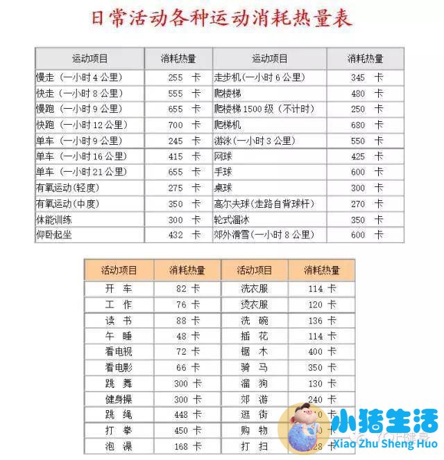 快速减肥方法小妙招 分享12个快速减肥法