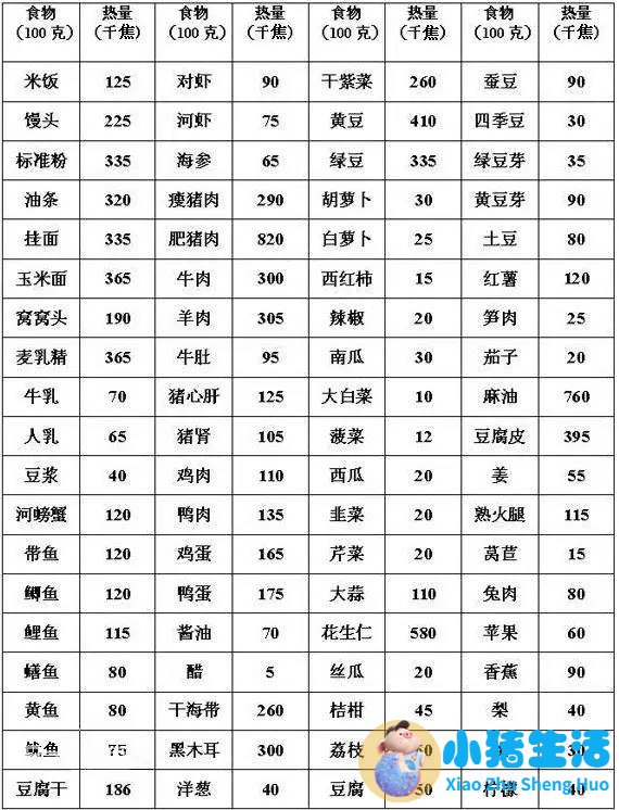 健康减肥方法小妙招