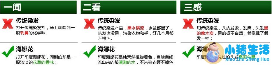 海娜粉染发剂