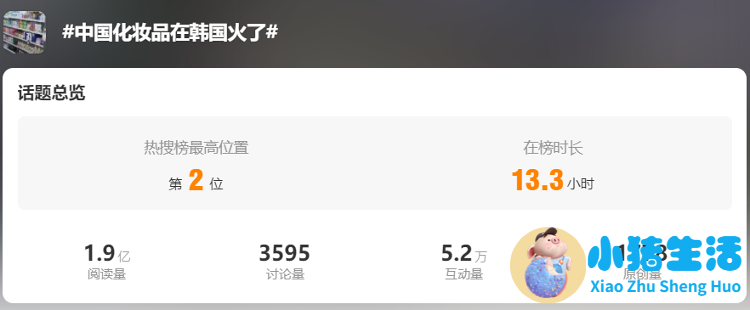 <strong>中国化妆品在韩国销量大增 “国妆”如何</strong>