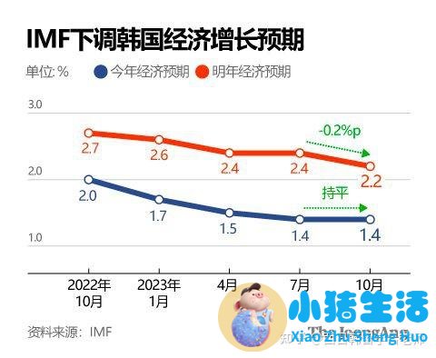 韩国什么护肤品便宜好用啊