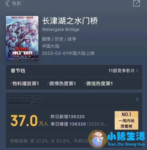 11部电影定档，2022年春节档你最想看哪一部？