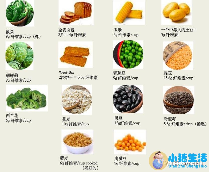 有什么健康饮食减肥